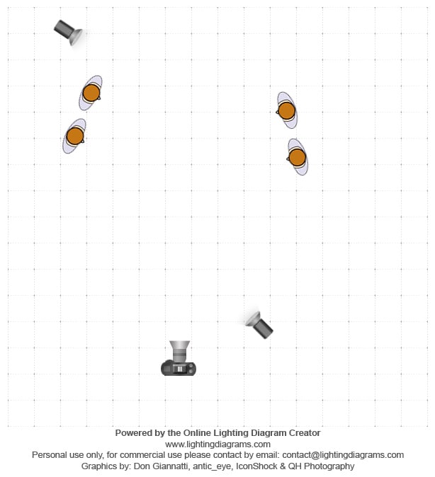 lighting diagram